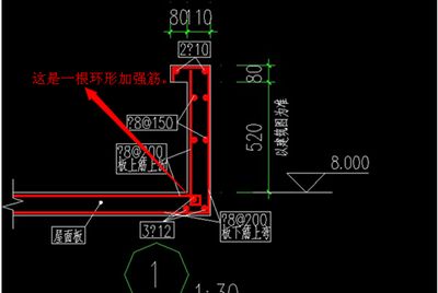 屋面板角部加強筋（屋面板角部加強筋的應(yīng)用） 鋼結(jié)構(gòu)蹦極施工 第2張