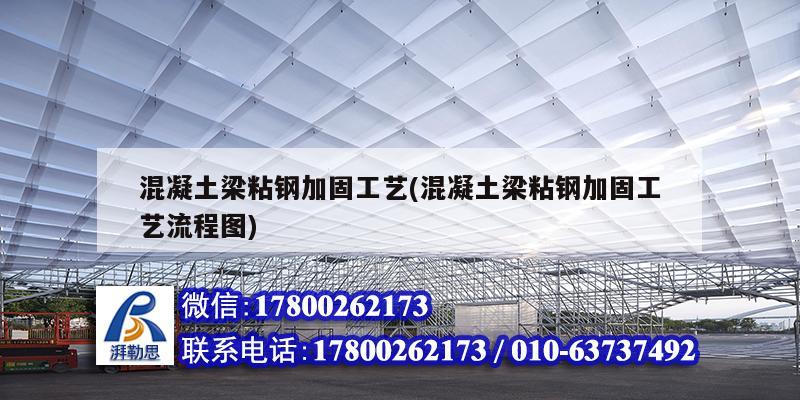 混凝土梁粘鋼加固工藝(混凝土梁粘鋼加固工藝流程圖) 結(jié)構(gòu)地下室設(shè)計(jì)